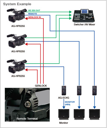 AGHPX255