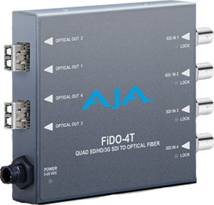 AJA FiDO-4T Optical Fiber Converter