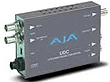 AJA UDC Converter