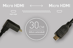 ATOMOS Cable