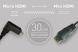 ATOMOS Cable