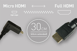 ATOMOS Cable