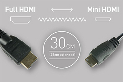 ATOMOS Cable