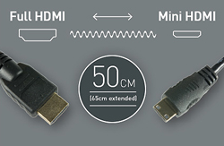 ATOMOS Cable