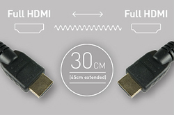 ATOMOS Cable