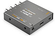 Mini Converter Quad SDI to HDMI 4K