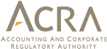 acra regulator authority