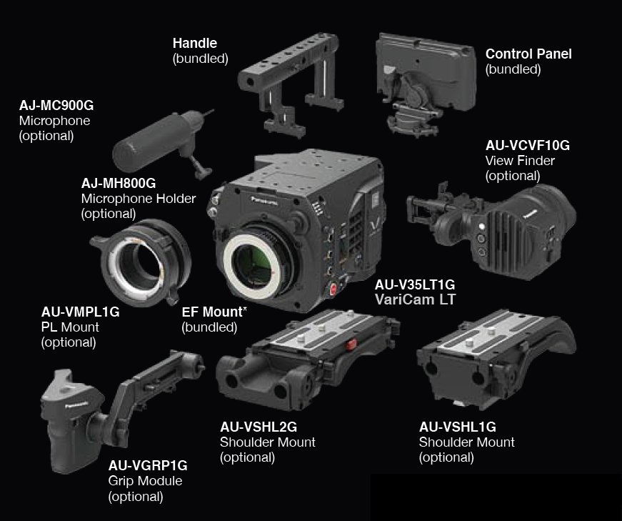 Panasonic VariCam LT Cinema Camera