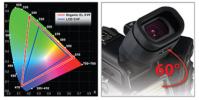 Canon EOS C300 Mark II Cinema Camera