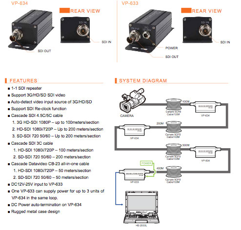 DataVideo VP-633