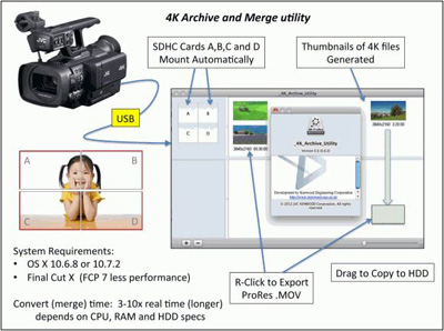 JVC GY-HMQ10 Professional Handheld 4K Camcorder