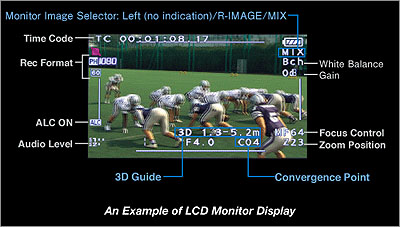 Panasonic AG-3DA1