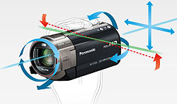 Panasonic HC-V520