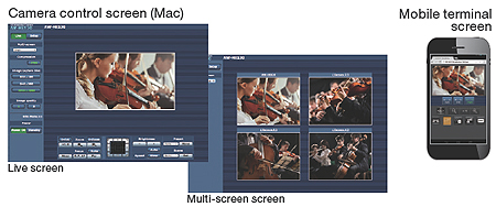 Panasonic AW-HE130 HD Integrated camera