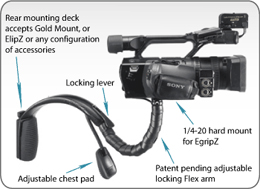 AntonBauer Stasis Flex Camera Support