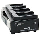 Dynacore DV-FS