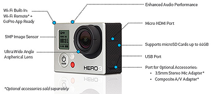 GOPro HERO3:White Edition