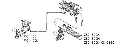 SS-41-IAS