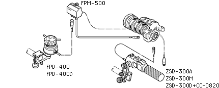 SS-410