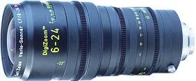 Carl Zeiss DigiPrime Lenses