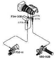 Fujinon SS-01 Full Servo