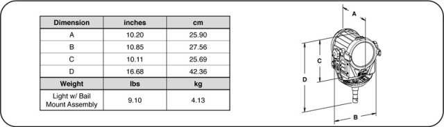 Litepanels Sola Fresnel LED