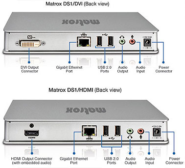 Matrox DS1 Thunderbolt Docking Station