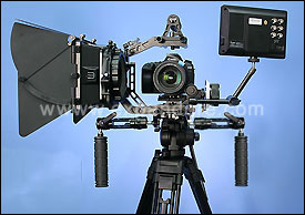 Matte Box for DSLR