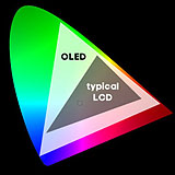 SmallHD AC7-OLED HD Monitor