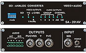 VideoSolutions SDI to Analog converter with de-embedder SA-201AV