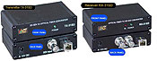 VideoSolutions SD SDI Over Fiber Optic Extender