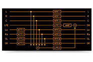 Yamaha NUAGE I/O