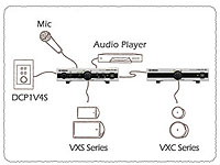 Yamaha MA2030